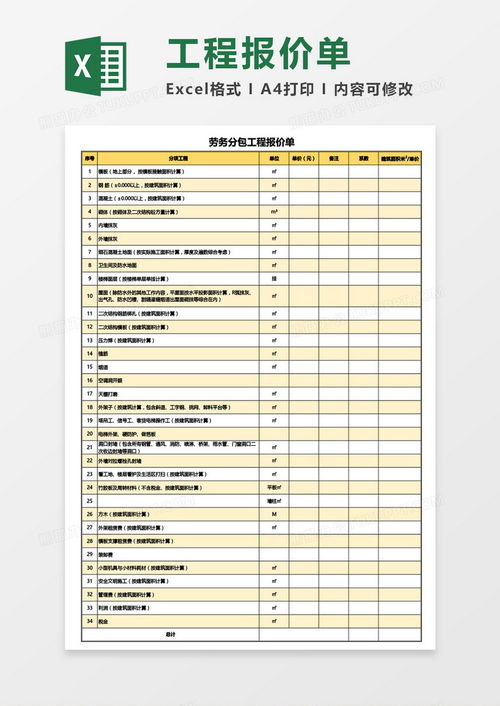 劳务分包工程报价单excel模板下载 工程